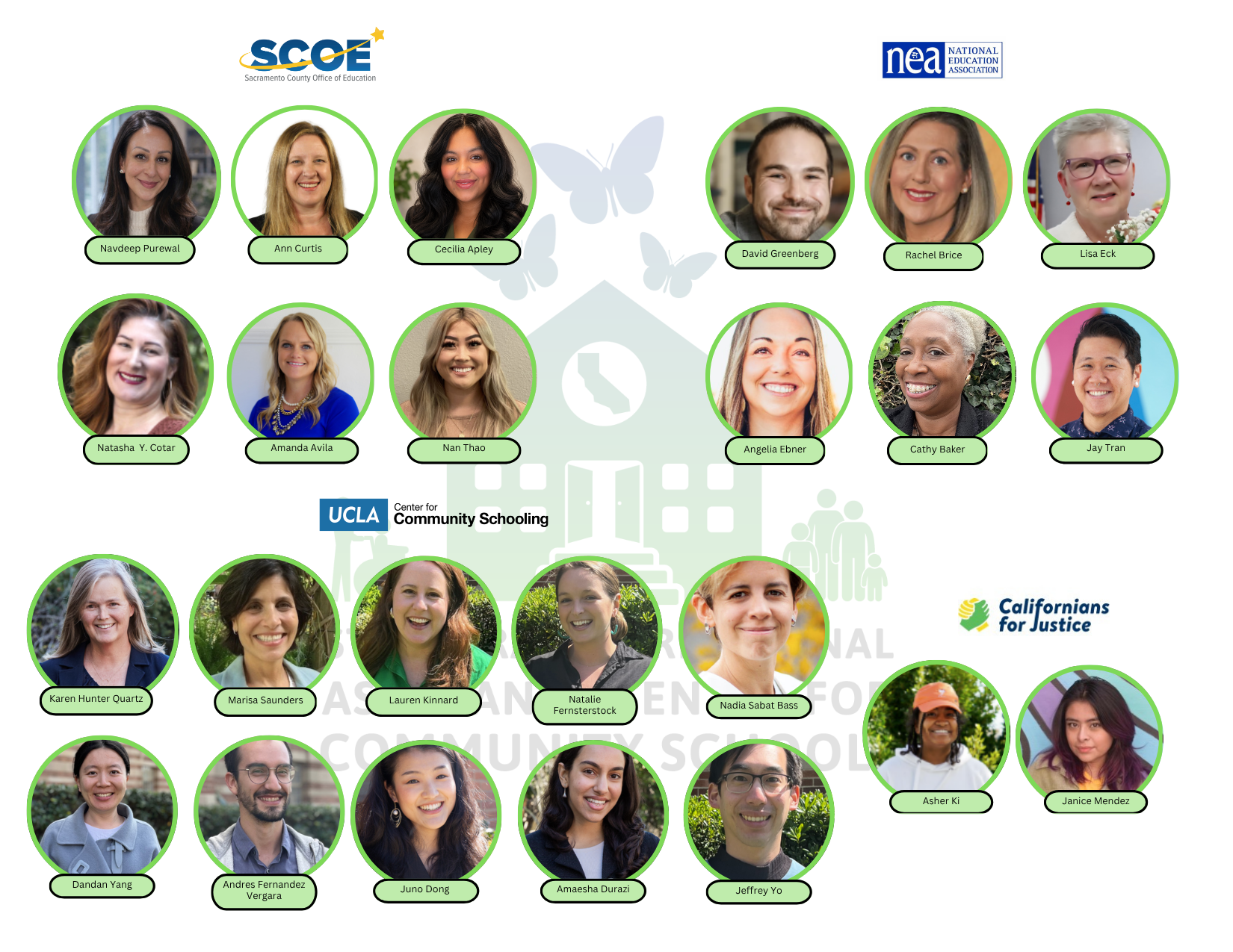 Members of the State Transformational Assistance Center. Four partner agencies are represented by 23 staff. Each picture is a headshot photo in a small circle.