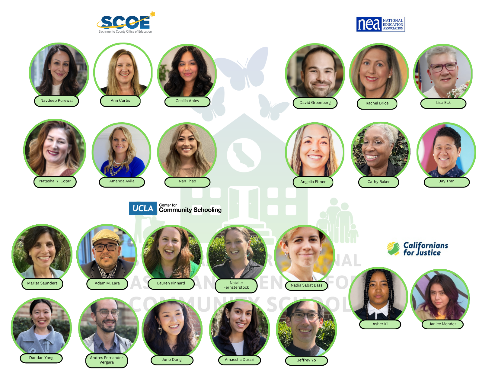 Members of the State Transformational Assistance Center. Four partner agencies are represented by 23 staff. Each picture is a headshot photo in a small circle.